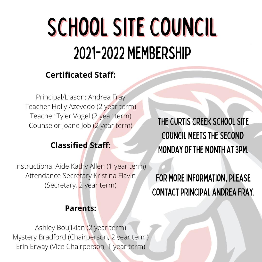 School Site Council Membership